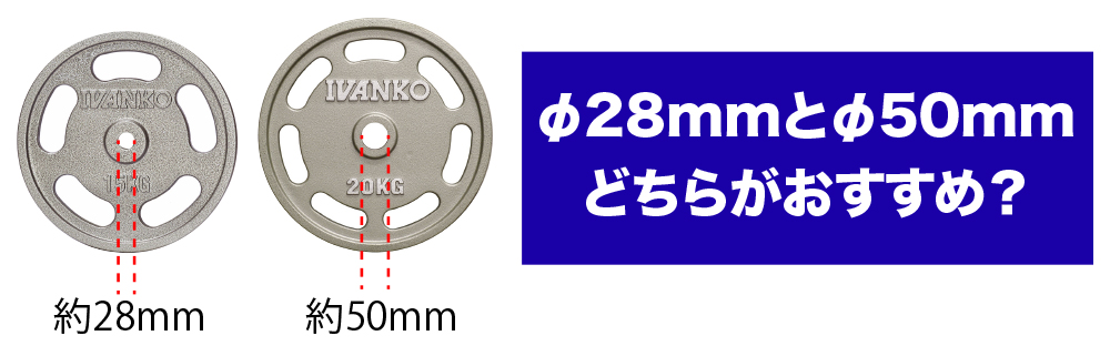 IVANKO RUBK ラバープレートバーベルセット - 通販 | フィットネスショップ